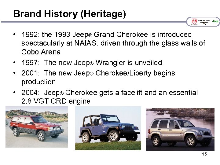 Brand History (Heritage) • 1992: the 1993 Jeep® Grand Cherokee is introduced spectacularly at