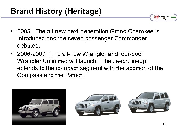 Brand History (Heritage) • 2005: The all-new next-generation Grand Cherokee is introduced and the