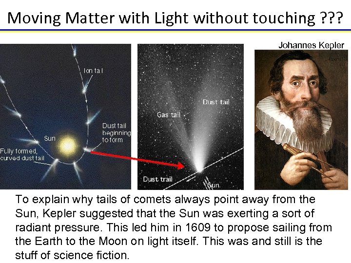 Moving Matter with Light without touching ? ? ? Johannes Kepler To explain why