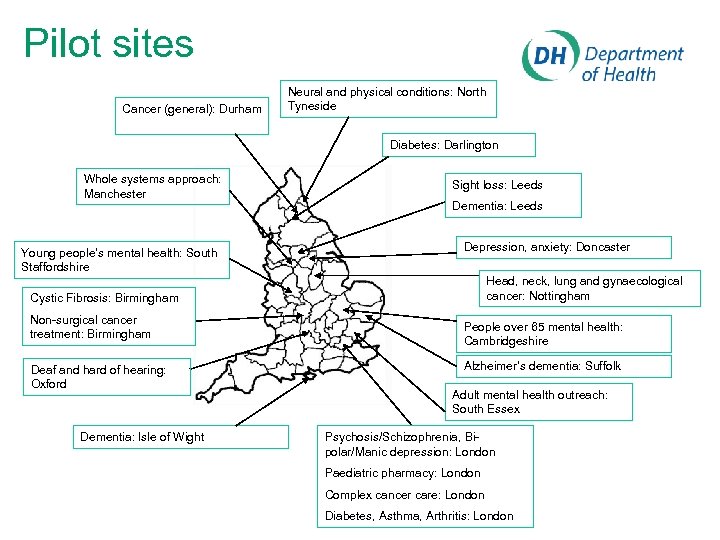 Pilot sites Cancer (general): Durham Neural and physical conditions: North Tyneside Diabetes: Darlington Whole