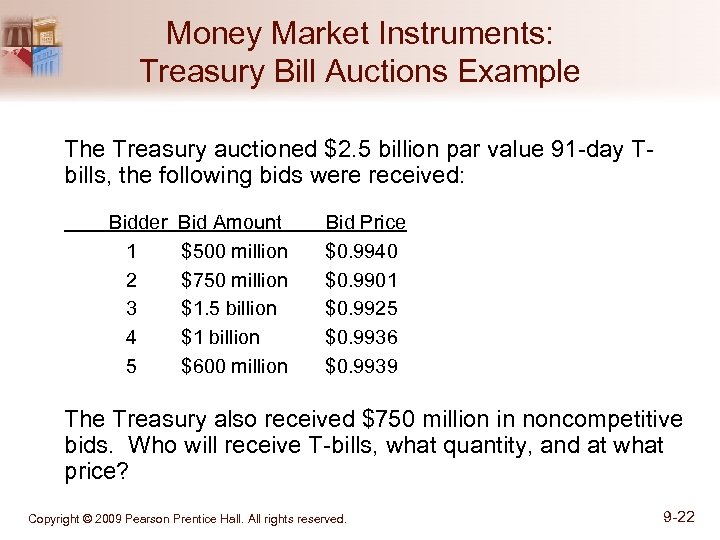Money Market Instruments: Treasury Bill Auctions Example The Treasury auctioned $2. 5 billion par