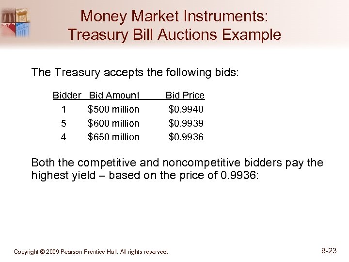Money Market Instruments: Treasury Bill Auctions Example The Treasury accepts the following bids: Bidder