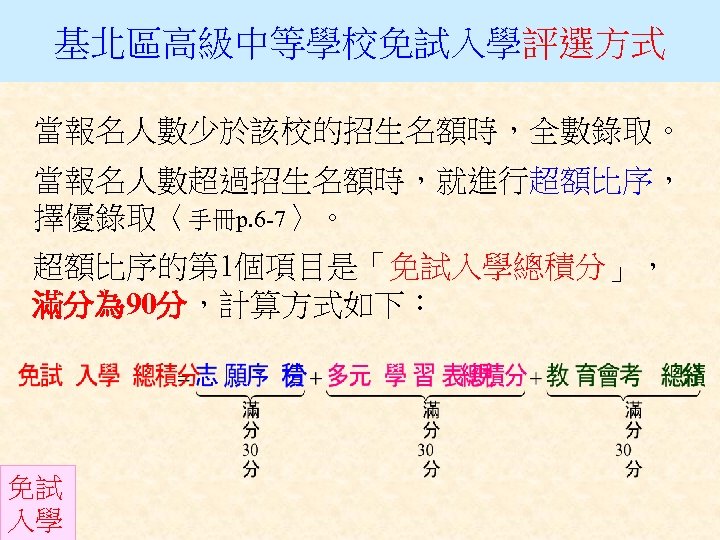 基北區高級中等學校免試入學評選方式 當報名人數少於該校的招生名額時，全數錄取。 當報名人數超過招生名額時，就進行超額比序， 擇優錄取〈手冊p. 6 -7〉。 超額比序的第 1個項目是「免試入學總積分」， 滿分為 90分，計算方式如下： 免試 入學 