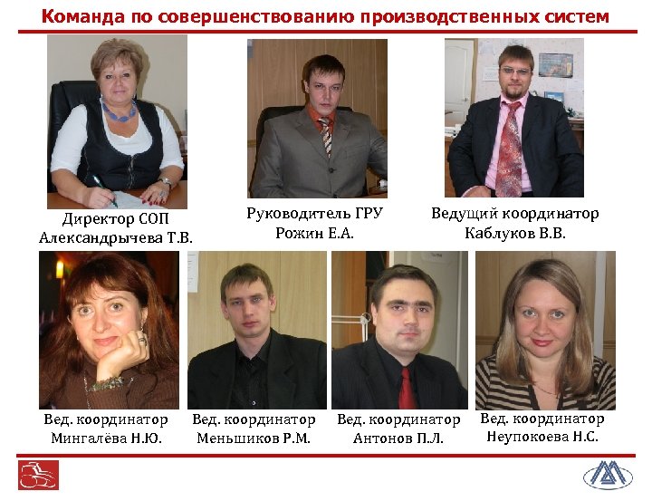 Команда по совершенствованию производственных систем Директор СОП Александрычева Т. В. Вед. координатор Мингалёва Н.