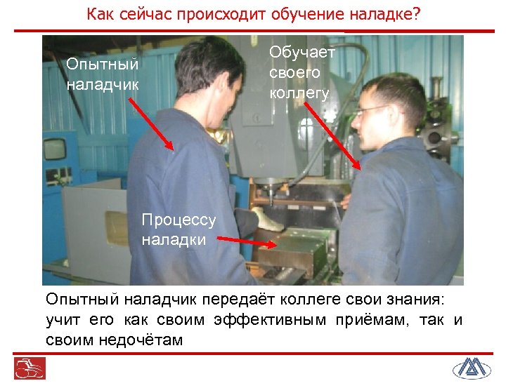 Как сейчас происходит обучение наладке? Обучает своего коллегу Опытный наладчик Процессу наладки Опытный наладчик