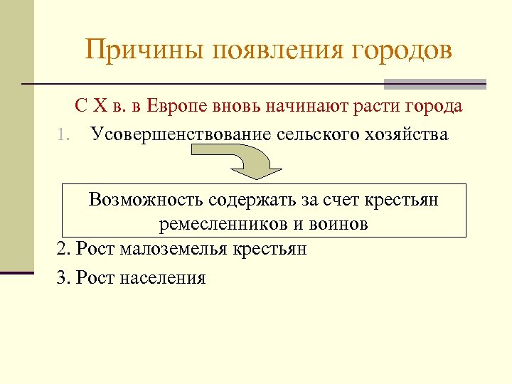Причины появления городов С Х в. в Европе вновь начинают расти города 1. Усовершенствование