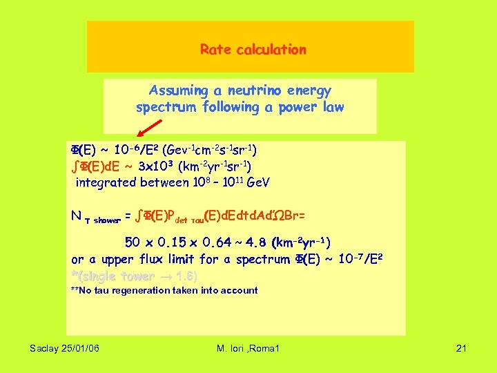 Rate calculation Assuming a neutrino energy spectrum following a power law Φ(E) ~ 10