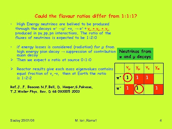 Could the flavour ratios differ from 1: 1: 1? • High Energy neutrinos are