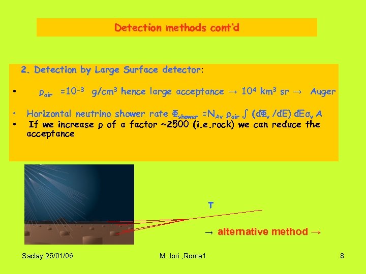 Detection methods cont’d 2. Detection by Large Surface detector: • • • ρair =10