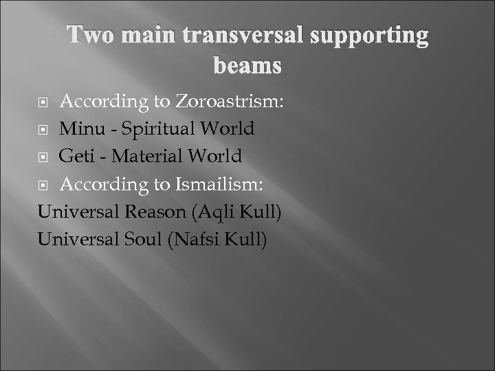 Two main transversal supporting beams According to Zoroastrism: Minu - Spiritual World Geti -