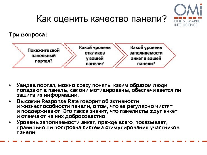 Как оценить качество панели? Три вопроса: • • • Увидев портал, можно сразу понять,