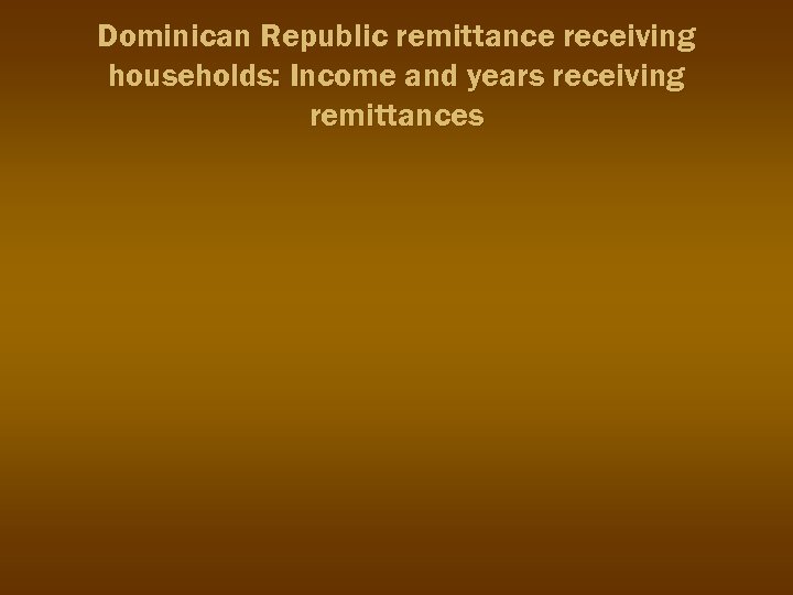 Dominican Republic remittance receiving households: Income and years receiving remittances 