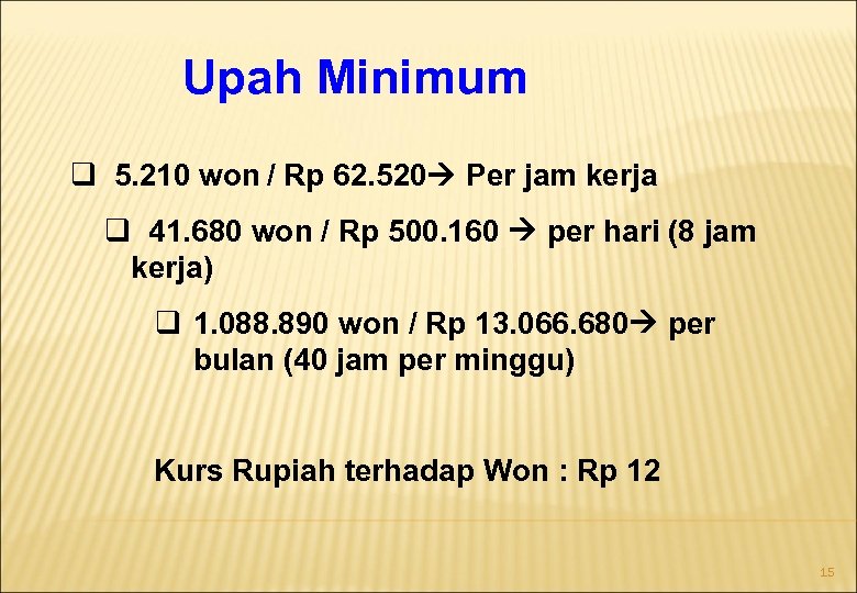 Upah Minimum q 5. 210 won / Rp 62. 520 Per jam kerja q