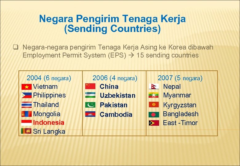 Sending countries