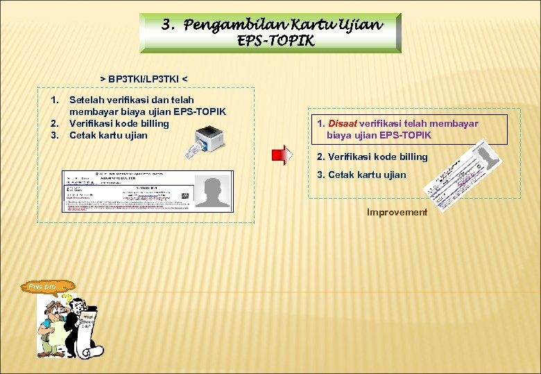 3. Pengambilan Kartu Ujian EPS-TOPIK > BP 3 TKI/LP 3 TKI < 1. 2.