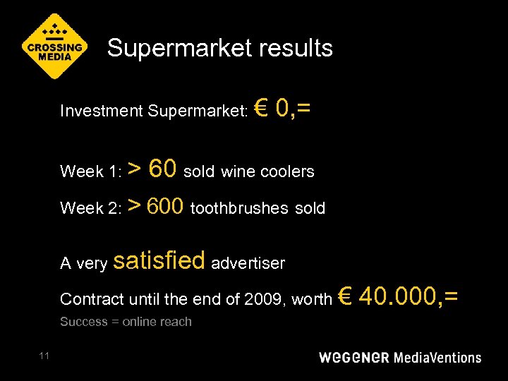 Supermarket results Investment Supermarket: € Week 1: > 0, = 60 sold wine coolers