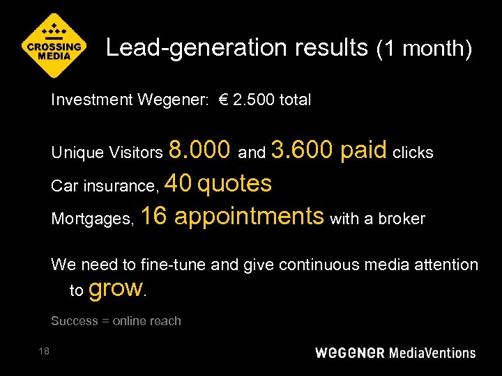 Lead-generation results (1 month) Investment Wegener: € 2. 500 total Unique Visitors 8. 000