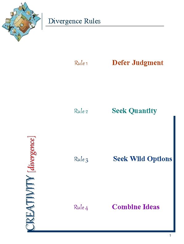 Divergence Rules Defer Judgment Rule 2 CREATIVITY [divergence] Rule 1 Seek Quantity Rule 3