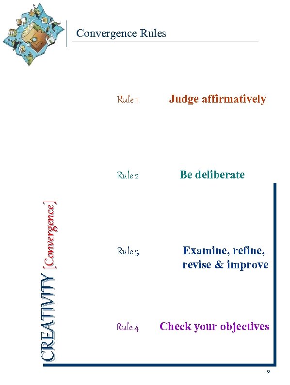 Convergence Rules Rule 1 Judge affirmatively CREATIVITY [Convergence] Rule 2 Be deliberate Rule 3