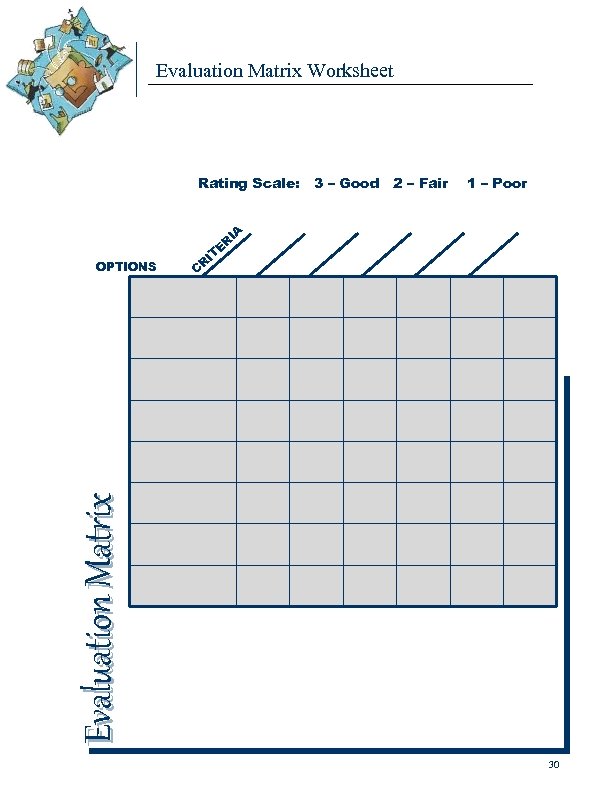 Evaluation Matrix Worksheet Rating Scale: 3 – Good 2 – Fair IT R C