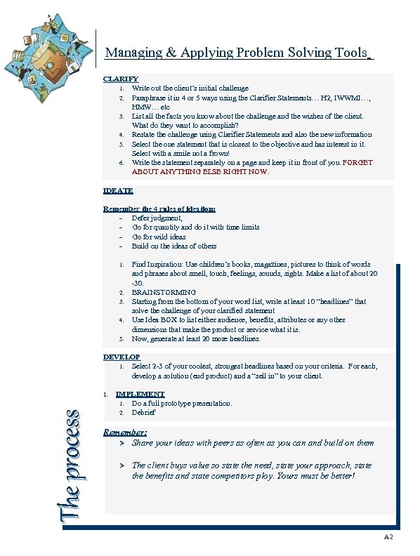 Managing & Applying Problem Solving Tools CLARIFY 1. Write out the client’s initial challenge