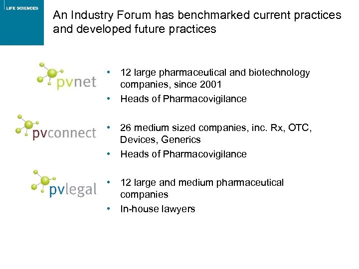 An Industry Forum has benchmarked current practices and developed future practices • 12 large