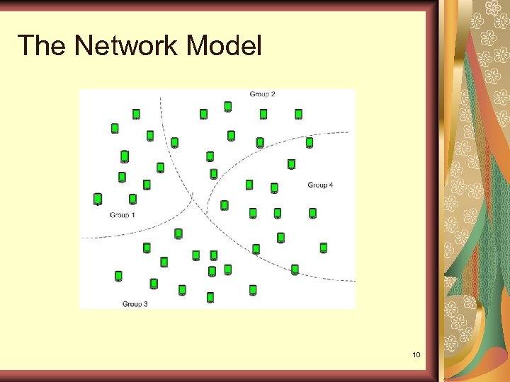 The Network Model 10 