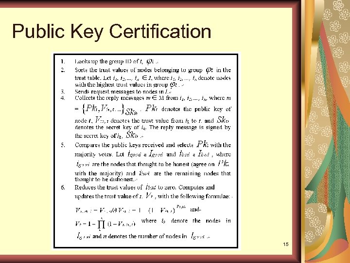 Public Key Certification 15 