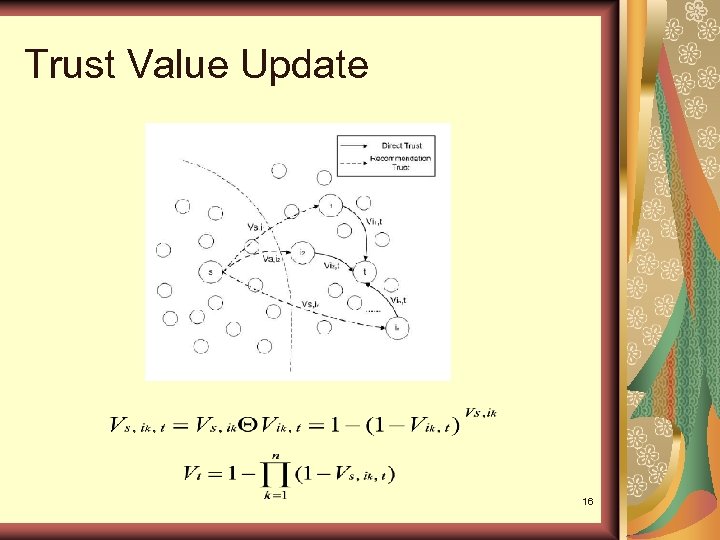 Trust Value Update 16 