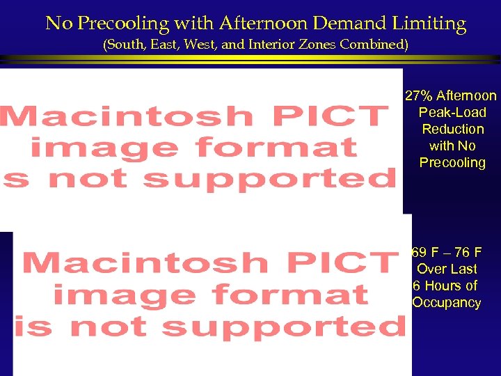 No Precooling with Afternoon Demand Limiting (South, East, West, and Interior Zones Combined) 27%