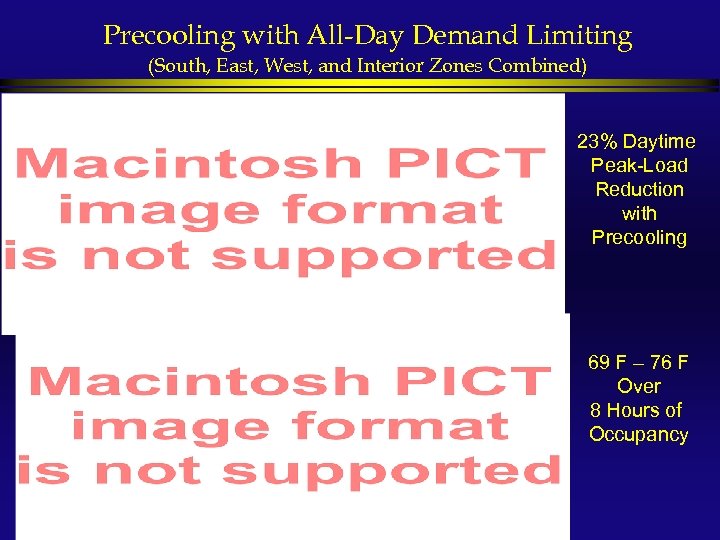 Precooling with All-Day Demand Limiting (South, East, West, and Interior Zones Combined) 23% Daytime