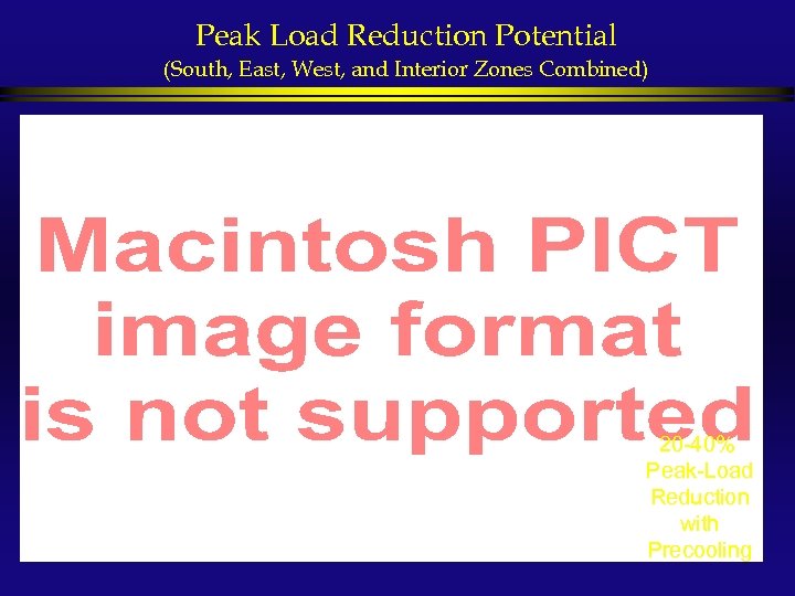 Peak Load Reduction Potential (South, East, West, and Interior Zones Combined) Precooling Start-Time 20