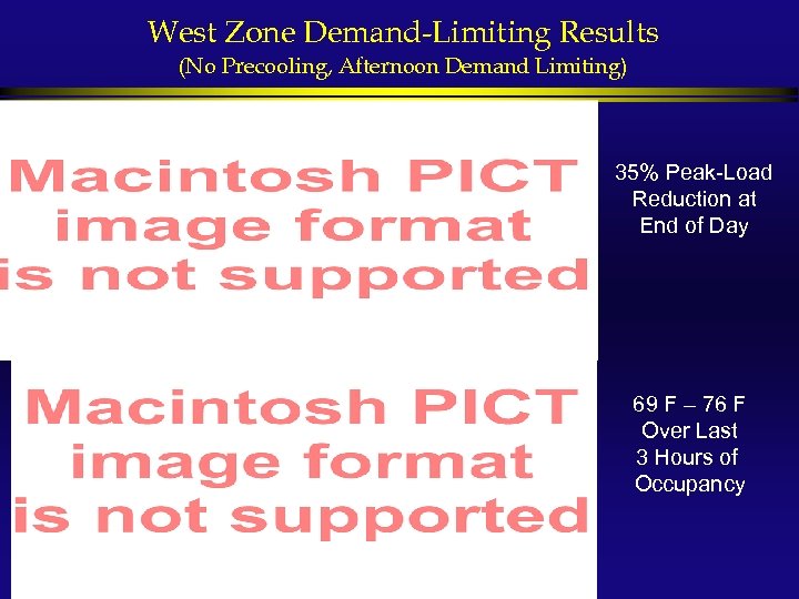West Zone Demand-Limiting Results (No Precooling, Afternoon Demand Limiting) 35% Peak-Load Reduction at End