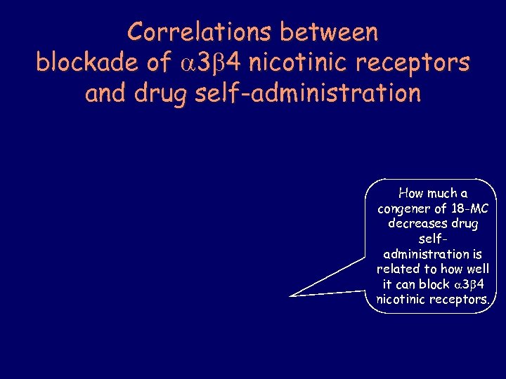 Correlations between blockade of 3 4 nicotinic receptors and drug self-administration How much a