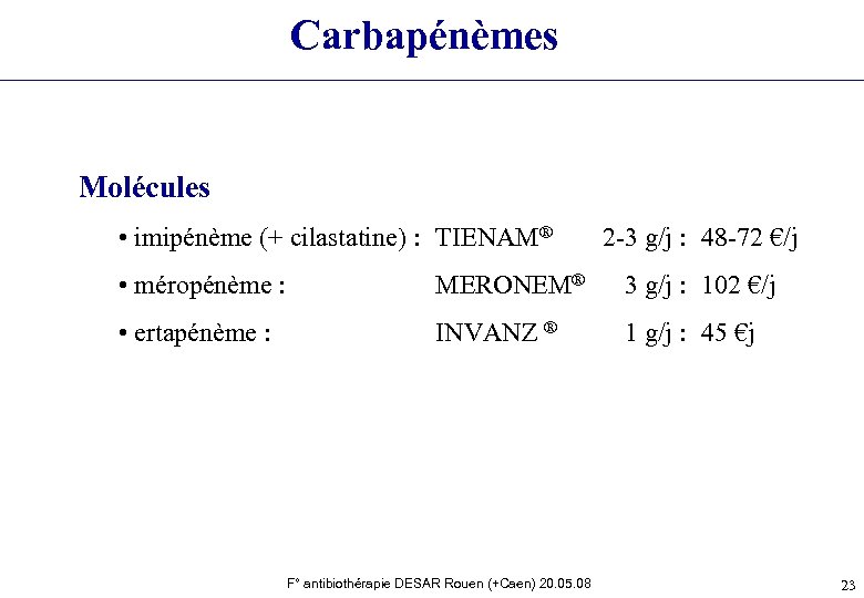 Carbapénèmes Molécules • imipénème (+ cilastatine) : TIENAM® 2 -3 g/j : 48 -72
