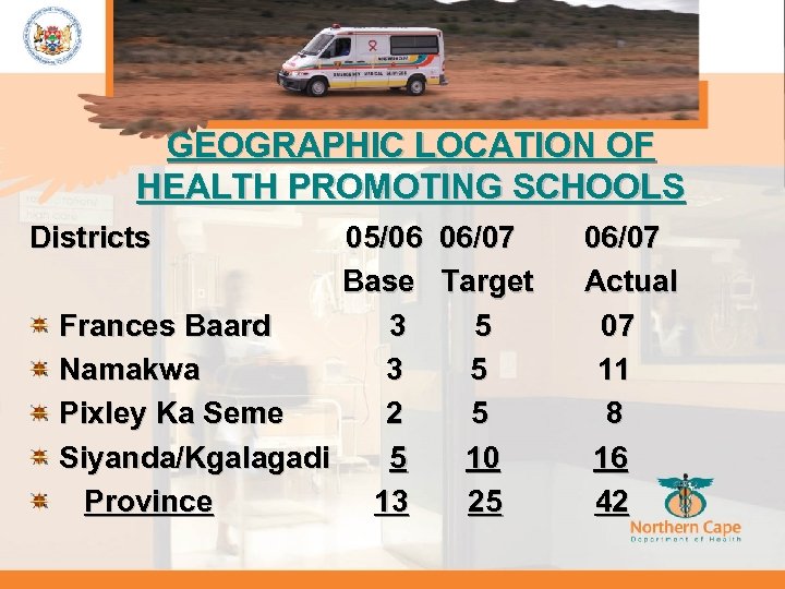 GEOGRAPHIC LOCATION OF HEALTH PROMOTING SCHOOLS Districts 05/06 Base Frances Baard 3 Namakwa 3