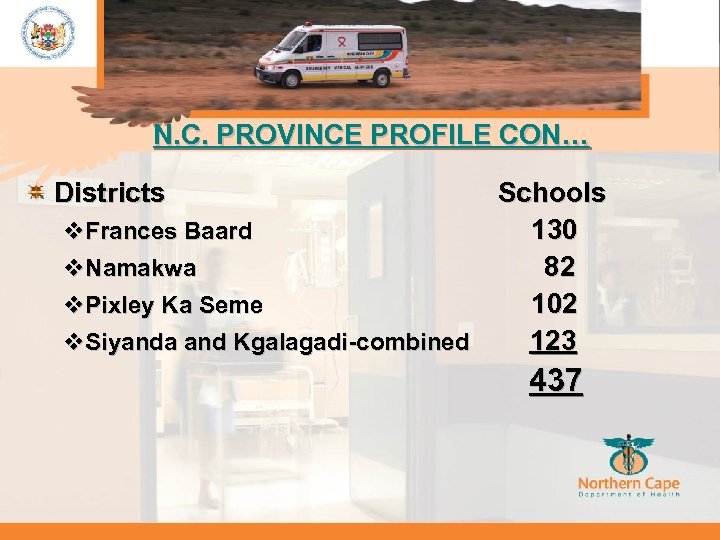 N. C. PROVINCE PROFILE CON… Districts Schools v. Frances Baard 130 v. Namakwa 82