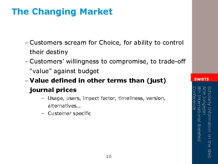 The Changing Market – Customers scream for Choice, for ability to control their destiny