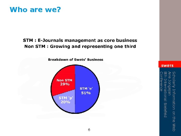 Who are we? Scholarly Information on the Web Arie Jongejan 8 th International Bielefeld
