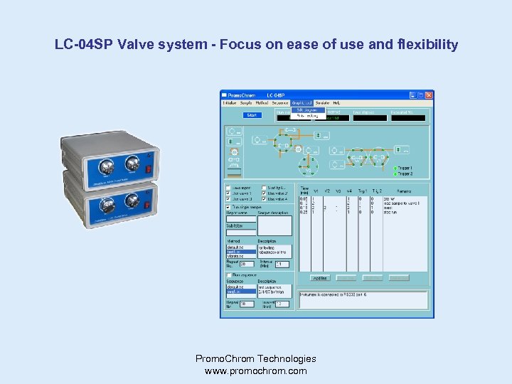 LC-04 SP Valve system - Focus on ease of use and flexibility Promo. Chrom