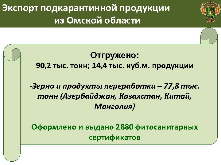 Экспорт подкарантинной продукции из Омской области Отгружено: 90, 2 тыс. тонн; 14, 4 тыс.