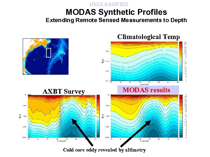 UNCLASSIFIED MODAS Synthetic Profiles Extending Remote Sensed Measurements to Depth Climatological Temp AXBT Survey