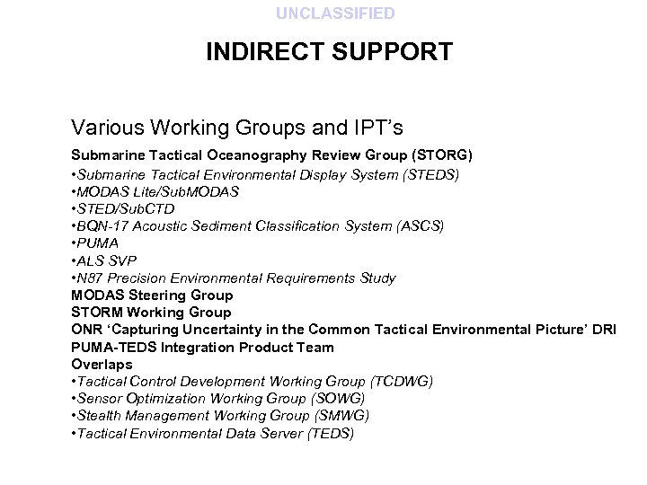 UNCLASSIFIED INDIRECT SUPPORT Various Working Groups and IPT’s Submarine Tactical Oceanography Review Group (STORG)