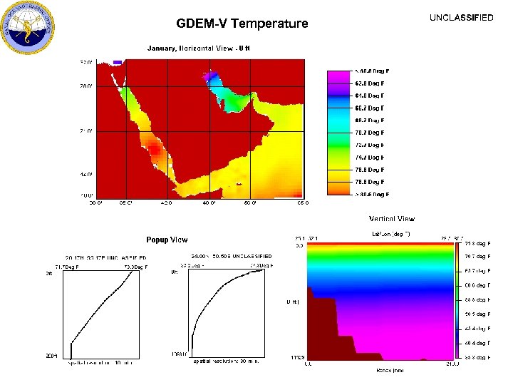 GDEM-V Temperature 