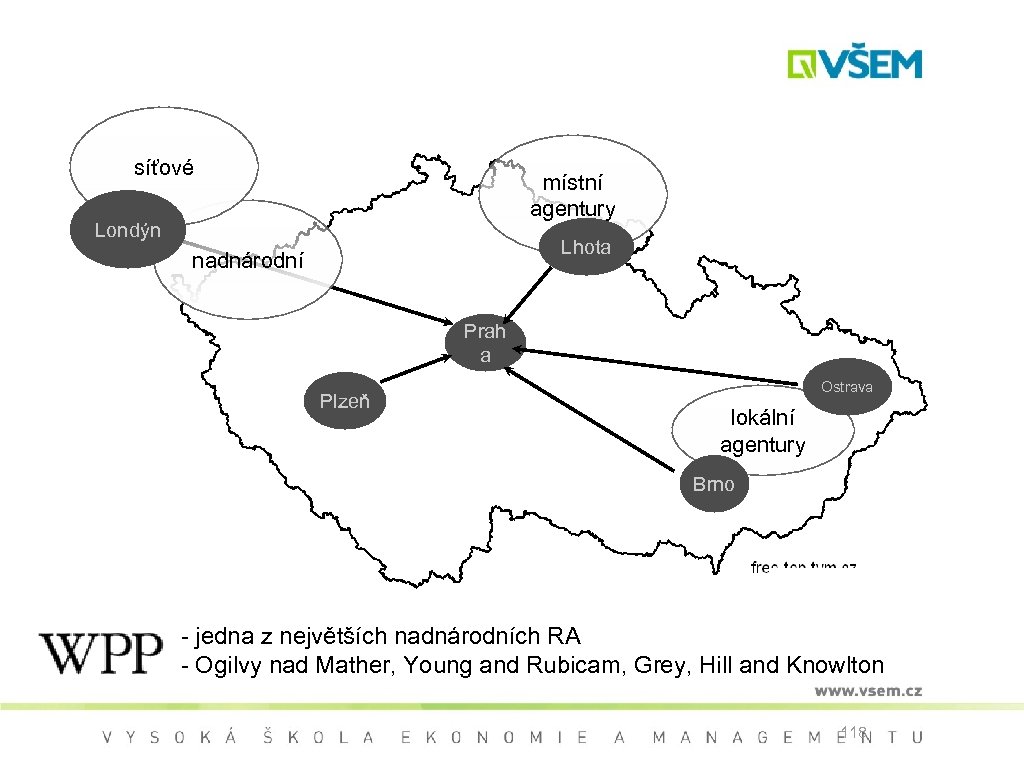 síťové místní agentury Londýn Lhota nadnárodní Prah a Plzeň Ostrava lokální agentury Brno -