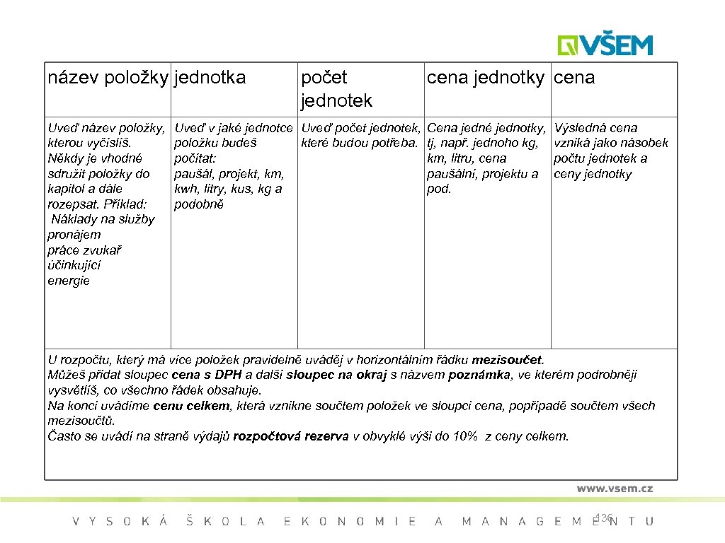 název položky jednotka Uveď název položky, kterou vyčíslíš. Někdy je vhodné sdružit položky do