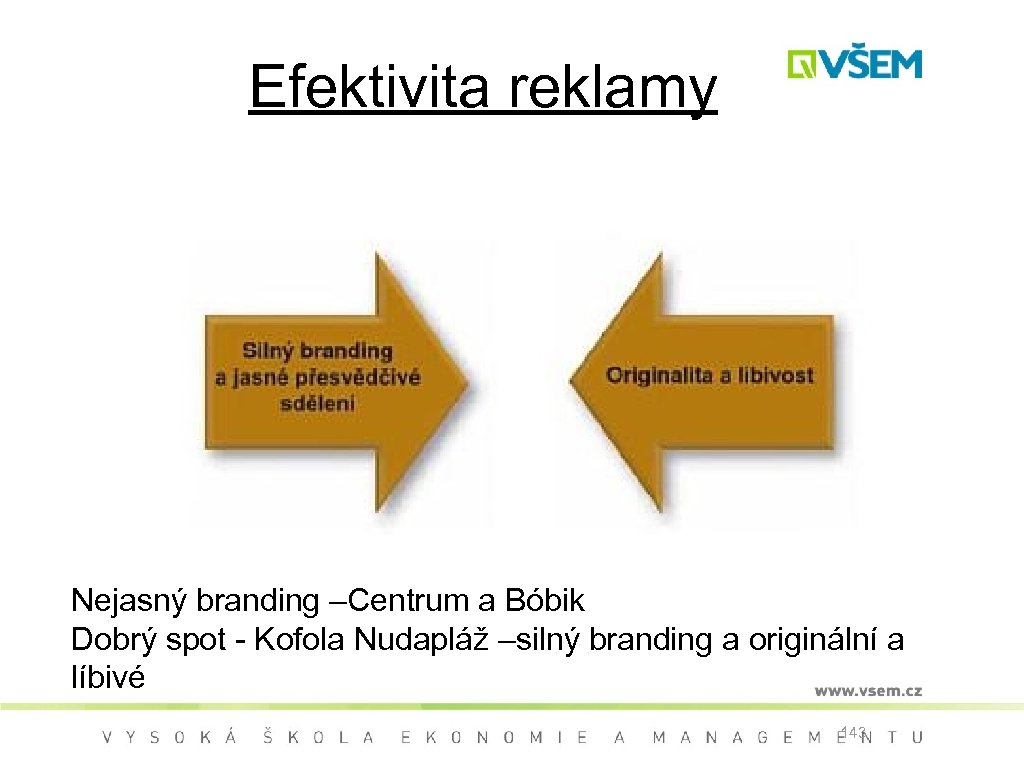 Efektivita reklamy Nejasný branding –Centrum a Bóbik Dobrý spot - Kofola Nudapláž –silný branding