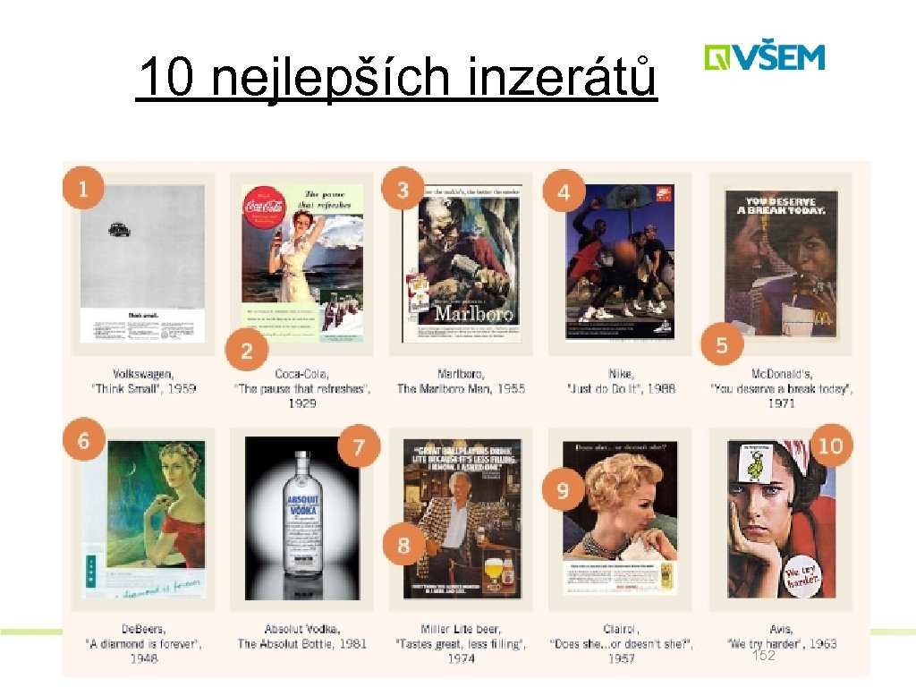 10 nejlepších inzerátů 152 