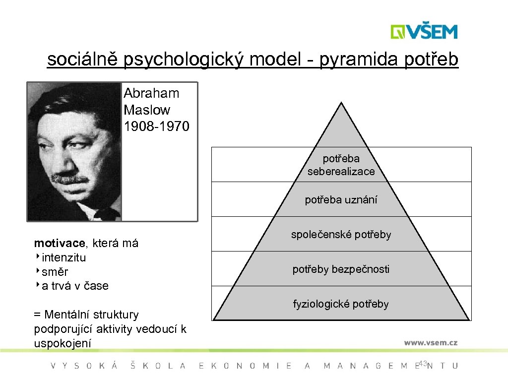 sociálně psychologický model - pyramida potřeb Abraham Maslow 1908 -1970 potřeba seberealizace potřeba uznání