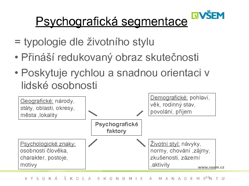 Psychografická segmentace = typologie dle životního stylu • Přináší redukovaný obraz skutečnosti • Poskytuje
